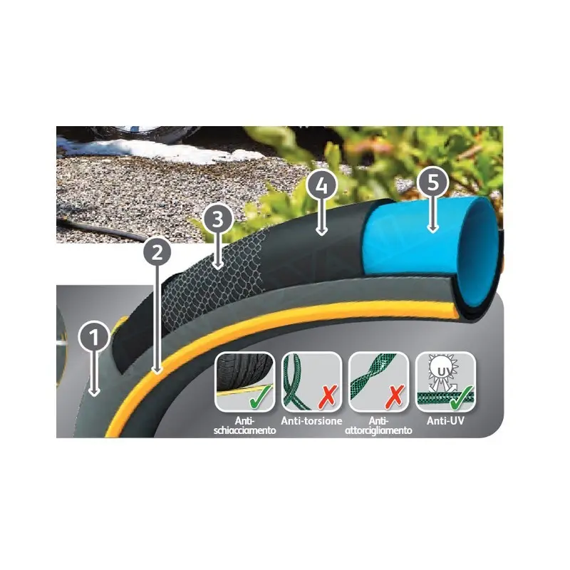Tubo per Irrigazione Tricoflex Ultramax Ø 19 mm x 25 m