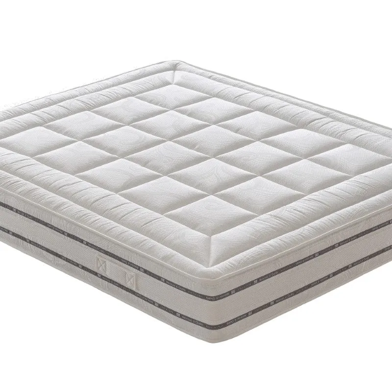 Materasso Confort Plus 80x190 cm (2)